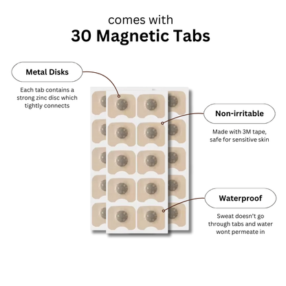 Magnetic Nasal Strip